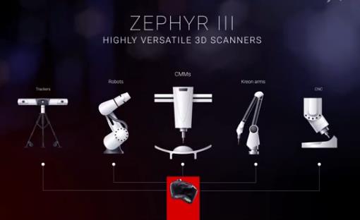 工業(yè)級(jí)三維掃描儀 手持式與拍照式該如何選擇？