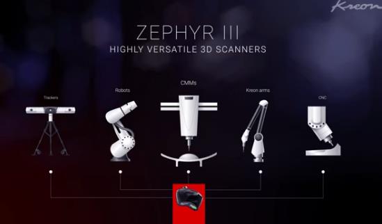 提高關(guān)節(jié)臂三坐標(biāo)測量機(jī)測量精度的幾個技巧